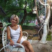 ���������� ���������, ���� ������� ��������, 55 ���, ������������ ��� ����� � ���������, c�������� ���������