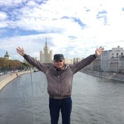 ���������� �������������, ���� ������� �������, 66 ���, ������������ 