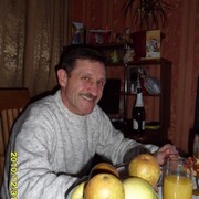 ���������� ������, ���� ������� ������, 54 ����, ������������ ��� ������, ����� � ���������, c�������� ���������, ���������