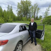 ���������� ����, ���� ������� ����������, 55 ���, ������������ ��� ������, ����� � ���������