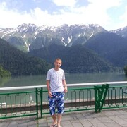 ���������� ����, ���� ������� Dmitry, 28 ���, ������������ ��� ������, ����� � ���������