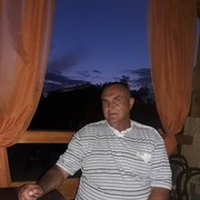 ���������� ��������, ���� ������� �����, 61 ���, ������������ ��� ������, ����� � ���������, c�������� ���������