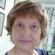 ���������� ������, ���� ������� ������, 65 ���, ������������ ��� ����� � ���������, c�������� ���������