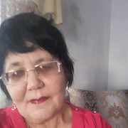 ���������� ������, ���� ������� ������, 65 ���, ������������ ��� ������, ����� � ���������, c�������� ���������