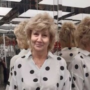 ���������� ������, ���� ������� ������, 61 ���, ������������ ��� ������, ����� � ���������