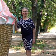 ���������� ���������, ���� ������� ��������, 66 ���, ������������ ��� ����� � ���������, c�������� ���������