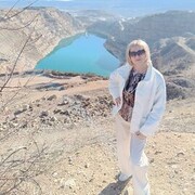 ���������� �����������, ���� ������� ���������, 55 ���, ������������ ��� ������, ����� � ���������