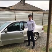 ���������� ����������, ���� ������� ����, 29 ���, ������������ ��� ������, ����� � ���������, c�������� ���������, ���������