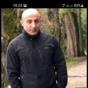  ,   Giorgi, 41 ,   ,   