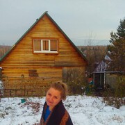 ���������� �����������, ���� ������� ���������, 43 ����, ������������ ��� ������, ����� � ���������, c�������� ���������