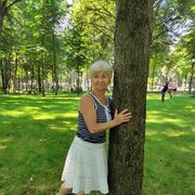 ���������� ���������, ���� ������� ���������, 81 ���, ������������ ��� ������, ����� � ���������