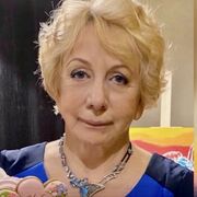 ���������� �������, ���� ������� �������, 60 ���, ������������ ��� ���������