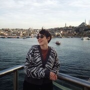 ���������� ���������, ������