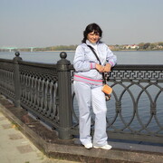 ���������� ���������, ���� ������� ��������, 61 ���, ������������ ��� ����� � ���������, c�������� ���������