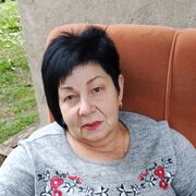  ,   , 64 ,     , c , 