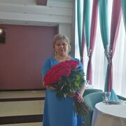 ���������� �����, ���� ������� �����, 55 ���, ������������ ��� c�������� ���������