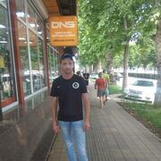 ���������� ���������, ���� ������� ��������, 39 ���, ������������ ��� ������, ����� � ���������, c�������� ���������