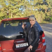 ���������� �����, ���� ������� ���, 36 ���, ������������ ��� ������, ����� � ���������, c�������� ���������