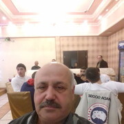 ���������� �������, ���� ������� ���, 55 ���, ������������ ��� ������, ����� � ���������, ���������