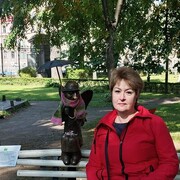 ���������� ������ ��������, ���� ������� ������, 50 ���, ������������ ��� ����� � ���������