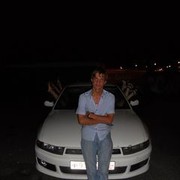 ���������� ����, ���� ������� Alex, 38 ���, ������������ ��� ������