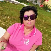 ���������� ��������, ���� ������� ����������, 55 ���, ������������ ��� ����� � ���������, c�������� ���������