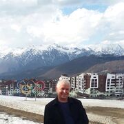 ���������� ������, ���� ������� ����������, 68 ���, ������������ ��� ������, ����� � ���������