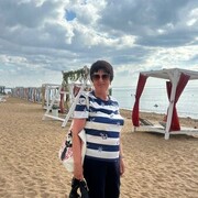 ���������� ����, ���� ������� ���������, 61 ���, ������������ ��� ����� � ���������, c�������� ���������