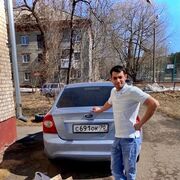 ���������� �����, ���� ������� ���, 28 ���, ������������ ��� ������, ����� � ���������