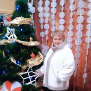 ���������� ������, ���� ������� �����, 50 ���, ������������ ��� ������, ����� � ���������, c�������� ���������