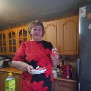 ���������� ��������-��-������, ���� ������� �������, 60 ���, ������������ ��� ����� � ���������, c�������� ���������