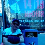 ���������� ������, ���� ������� �������, 47 ���, ������������ ��� ������, ����� � ���������, c�������� ���������