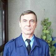 ���������� ������, ���� ������� Viktor5956, 66 ���, ������������ ��� ������, ����� � ���������, c�������� ���������