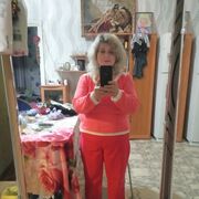 ���������� ��������, ���� ������� ���������, 69 ���, ������������ ��� ������, ����� � ���������