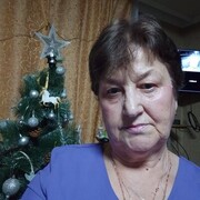 ���������� �������, ���� ������� ������, 65 ���, ������������ ��� ����� � ���������, c�������� ���������