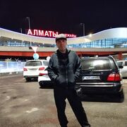 ����-��� �������� 2025