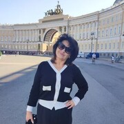 ���������� �������, ���� ������� ���������, 58 ���, ������������ ��� ������, ����� � ���������