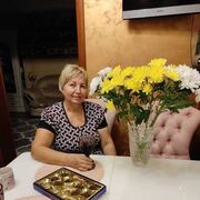 ���������� �������, ���� ������� �����, 65 ���, ������������ ��� ������, ����� � ���������