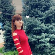 ���������� ���������, ���� ������� ���������, 29 ���, ������������ ��� ����� � ���������, c�������� ���������, ���������