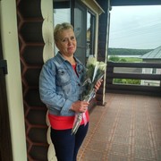 ���������� ���������, ���� ������� ���������, 54 ����, ������������ ��� ������, ����� � ���������, c�������� ���������