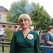 ���������� �����, ���� ������� ���������, 61 ���, ������������ ��� ����� � ���������, c�������� ���������