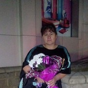 ���������� ��������, ���� ������� ������, 54 ����, ������������ ��� ������, ����� � ���������, c�������� ���������