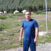 ���������� ������, ���� ������� Bahtiyor, 34 ����, ������������ ��� ������, ����� � ���������