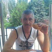 ���������� ���������, ���� ������� Sergei, 47 ���, ������������ ��� ������