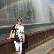 ���������� �����-���������, ���� ������� �����, 61 ���, ������������ ��� ������, ����� � ���������