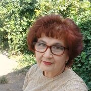 ���������� �������, ���� ������� ��������, 54 ����, ������������ ��� c�������� ���������