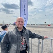 ������ �� ����,�����. ���� 2022