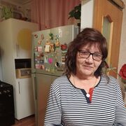 ���������� �������, ���� ������� ��������, 68 ���, ������������ ��� c�������� ���������, ���������