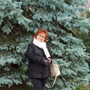  -,   , 64 ,     , c 