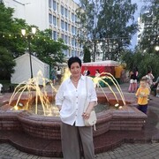 ���������� �������, ���� ������� �������, 61 ���, ������������ ��� ������, ����� � ���������